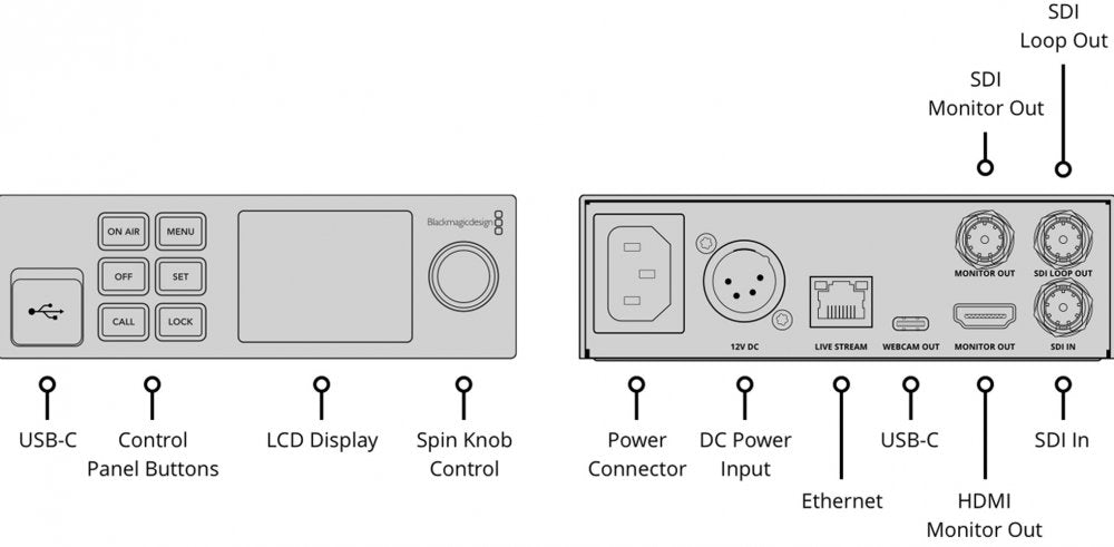 Blackmagic Design Streaming Encoder HD for HD, Ultra HD Streaming