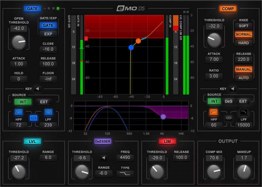 Waves eMotion LV1 64-Channel Mixer with Axis One Custom Computer