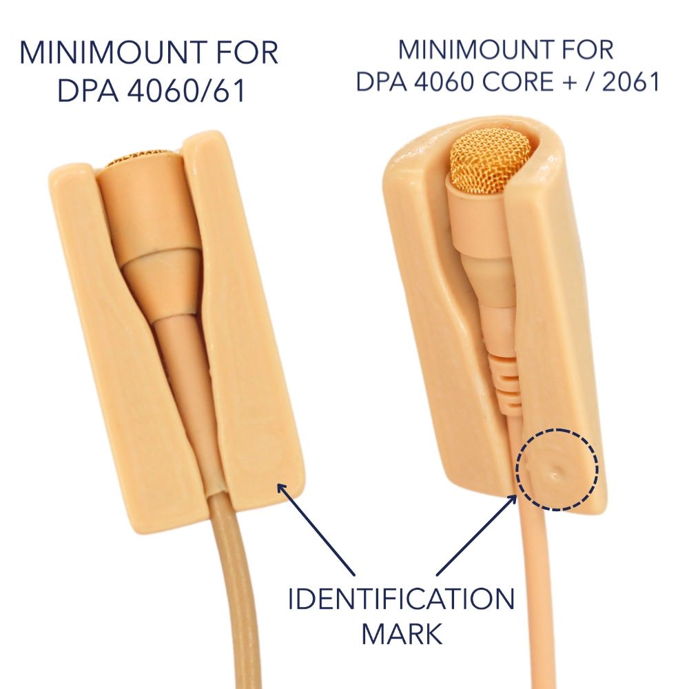 Ursa Straps Mini Mount DPA 2061/4060 CORE+ (Beige)