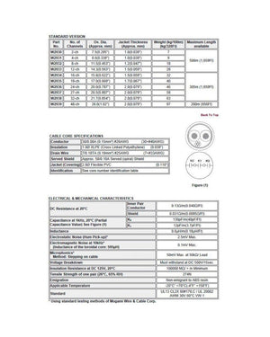 Mogami W2932 - 8pr EZ/ID Multipair Snake (Studio) (price per roll - 250 feet)