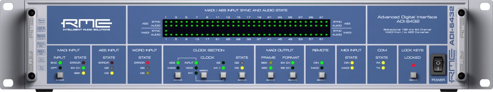 RME ADI-6432 Redundant