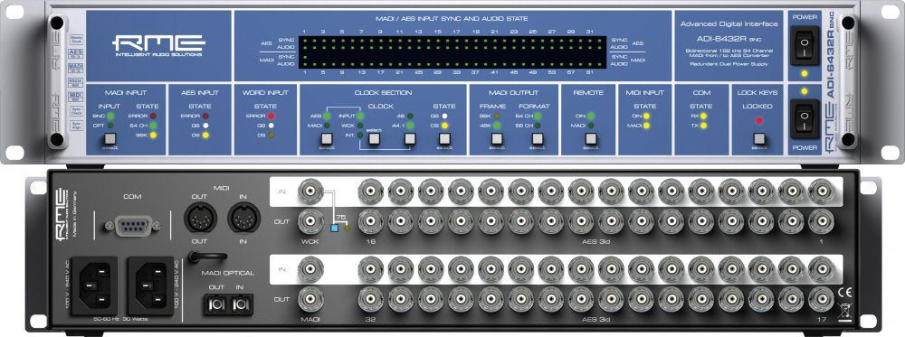 RME ADI-6432 R BNC - Single Mode