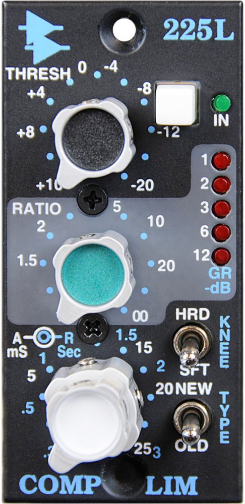 API 225L