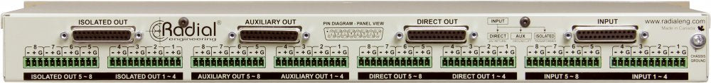 Radial Engineering LX8