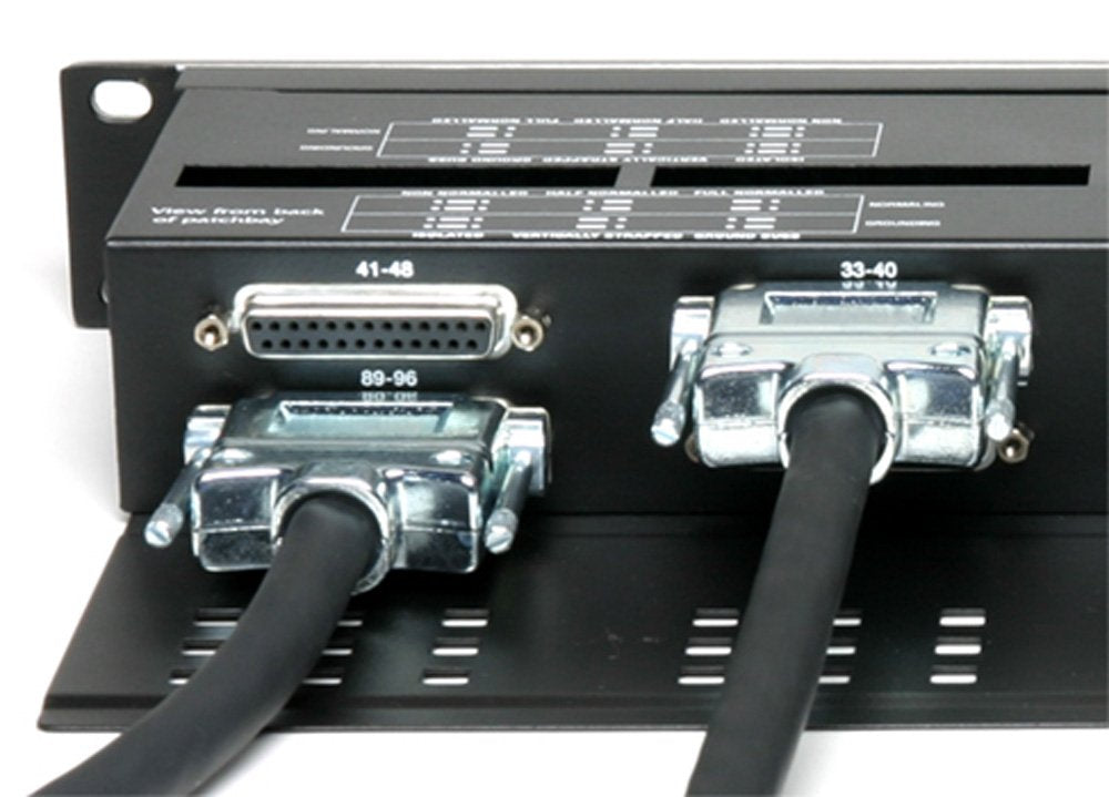Redco TT/DB25 96pt Patchbay
