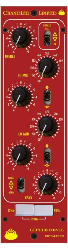 Chandler Little Devil Equalizer
