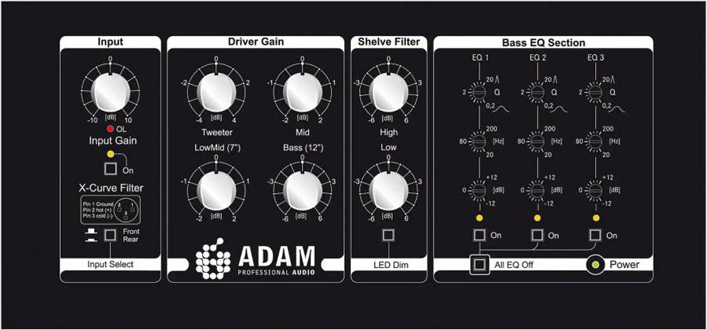 ADAM S6X