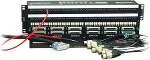 Audio Accessories Mini/TT - DB25 (1.5 RU)